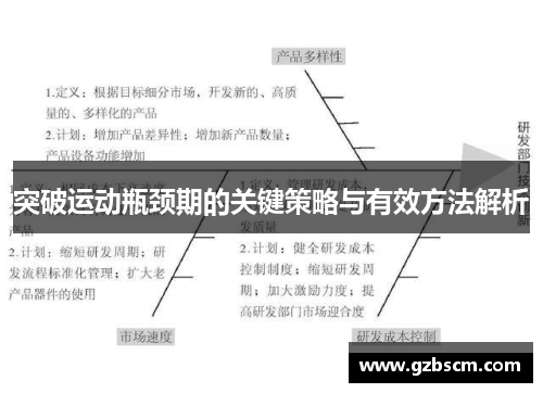 突破运动瓶颈期的关键策略与有效方法解析
